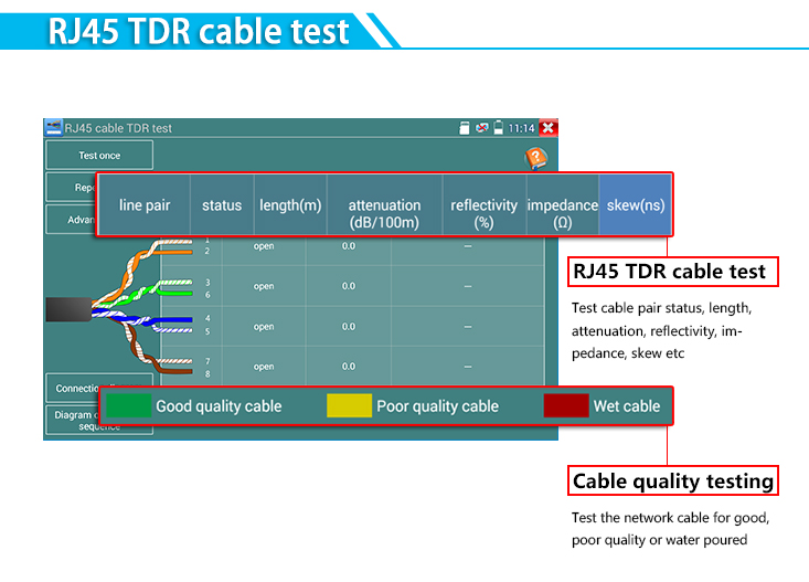 rj45 tdr cable test.jpg